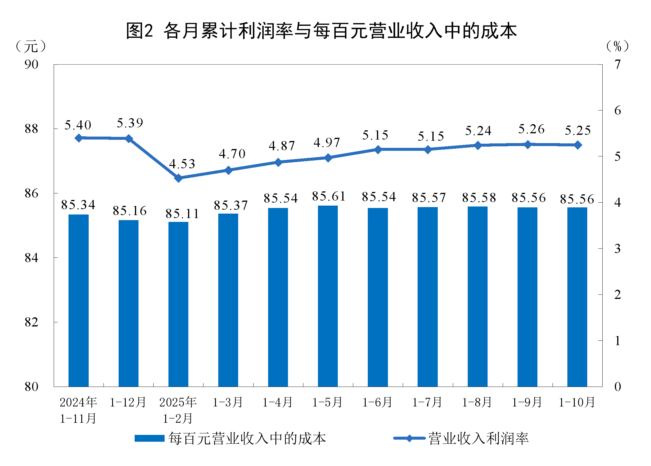 佳木斯市成都企业企业价值增长(2021成都企业100强)