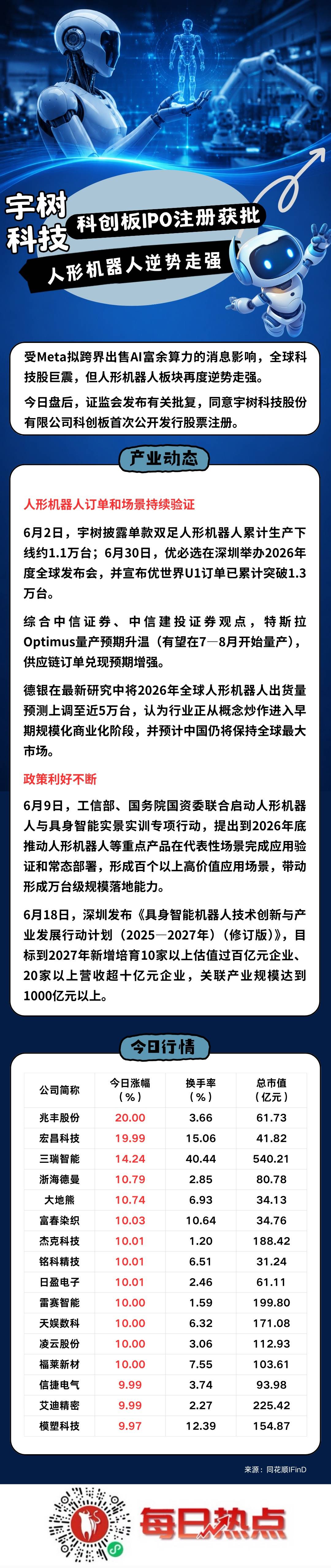 佳木斯市贴身科创板上市机构(科创板拟上市企业名单)