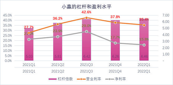 佳木斯市稳增长宠物风险投资(投资宠物行业的基金有哪些)