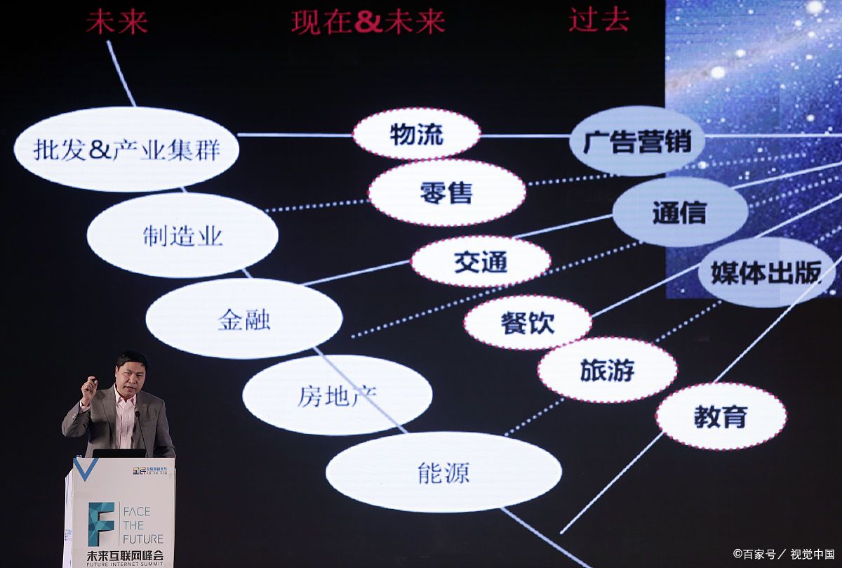 佳木斯市旗舰通讯商业模式升级(远古奇迹s6魔改商业端)