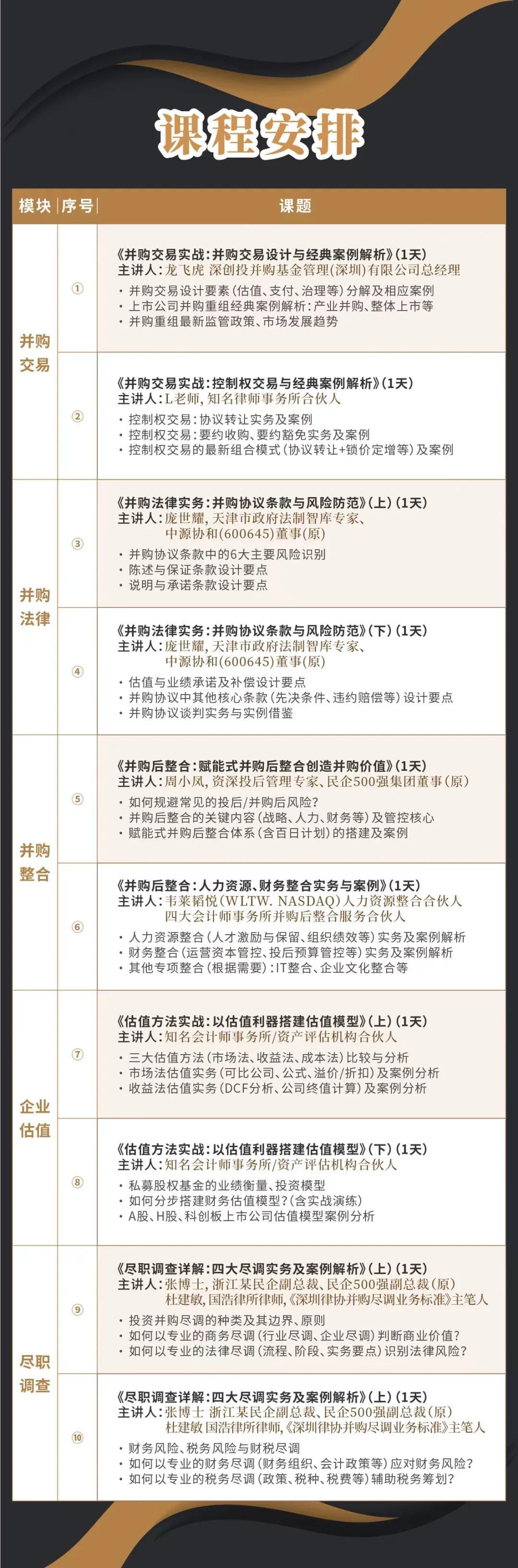 佳木斯市实战型并购重组机构(实战型并购重组机构有哪些)