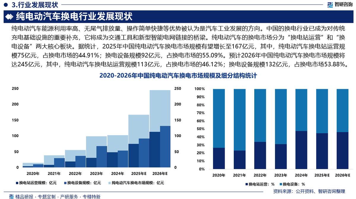 佳木斯市新能源企业竞争分析(新能源汽车竞争战略分析)