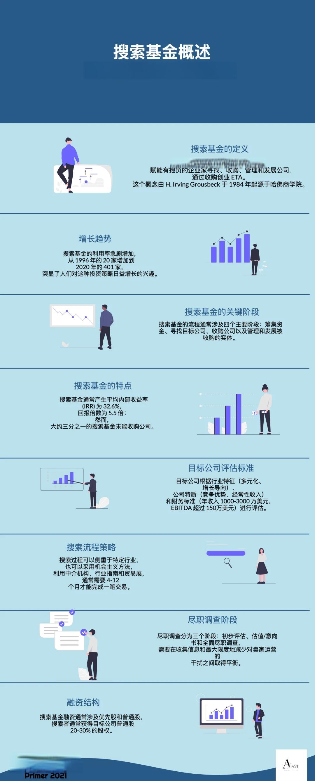 佳木斯市高回报资金管理机构(高回报资金管理机构有哪些)