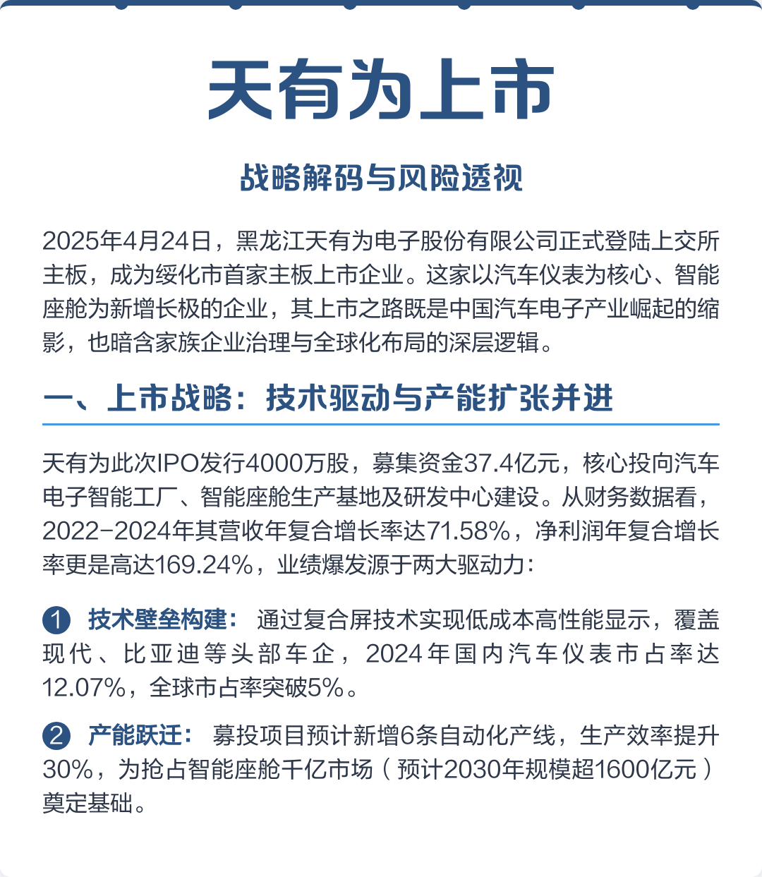佳木斯市主板上市风险规避(主板上市风险规避策略)