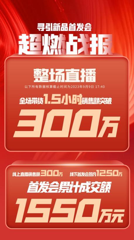 佳木斯市透明消费品品牌升级(透明消费品品牌升级了吗)