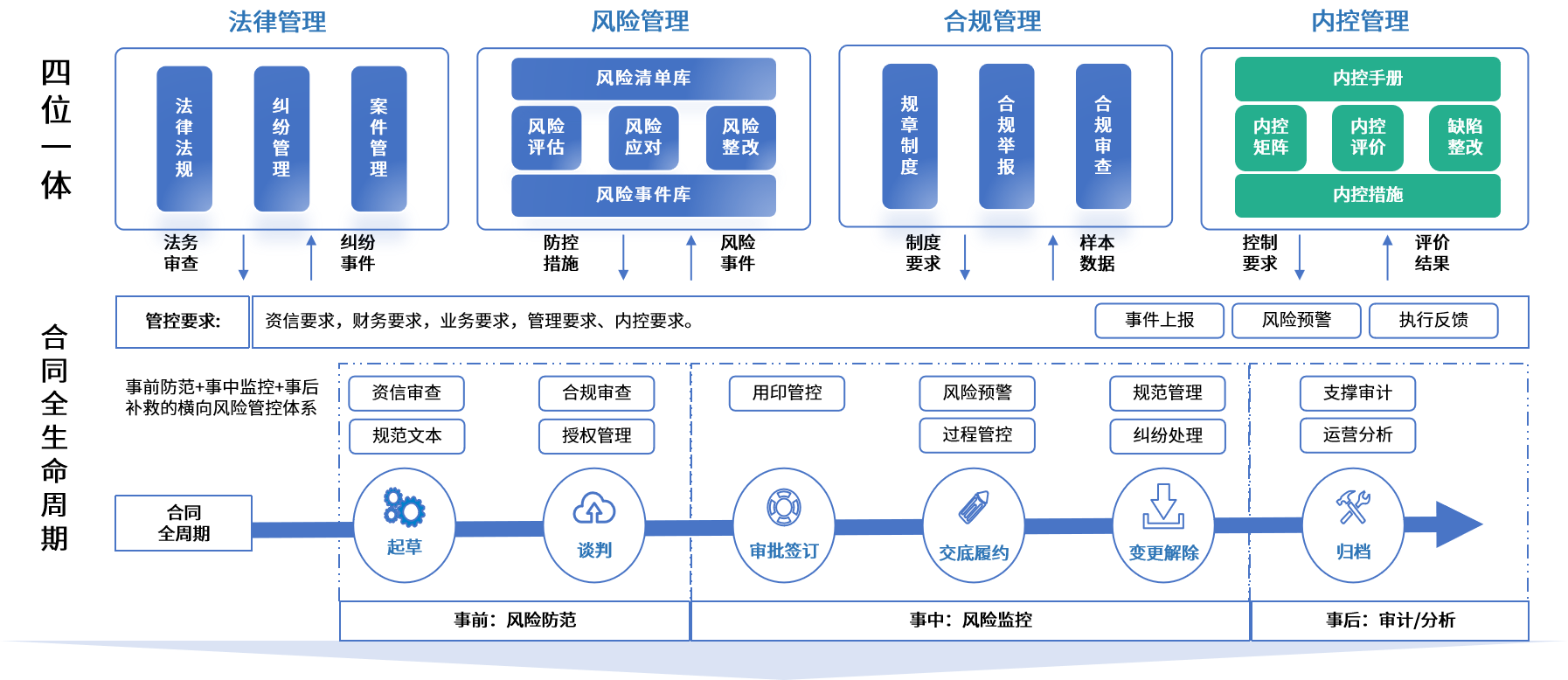 佳木斯市零风险纺织内控体系(零风险纺织内控体系是什么)