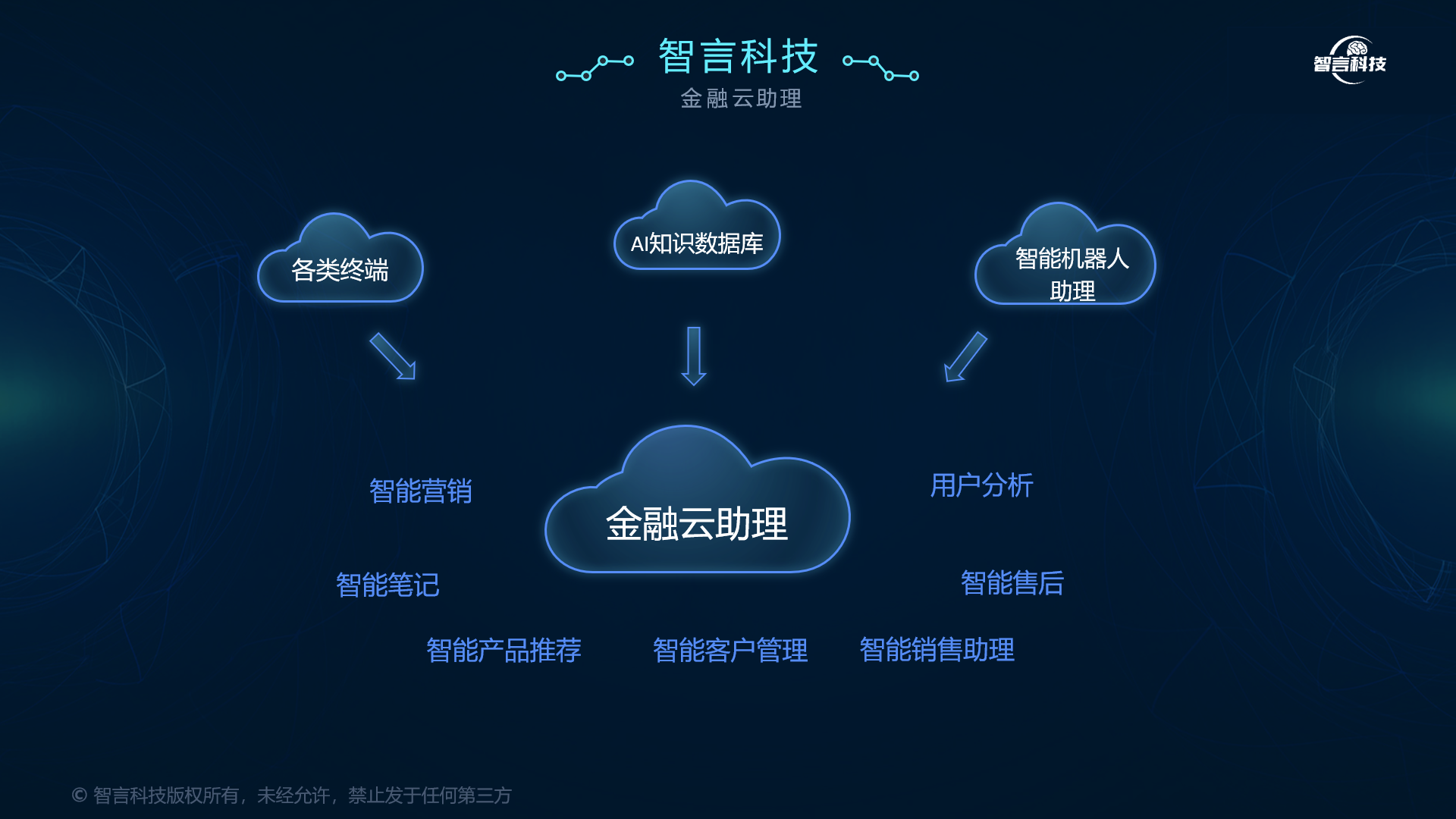 佳木斯市管家式投融资服务(什么是管家式服务,极致的体验)