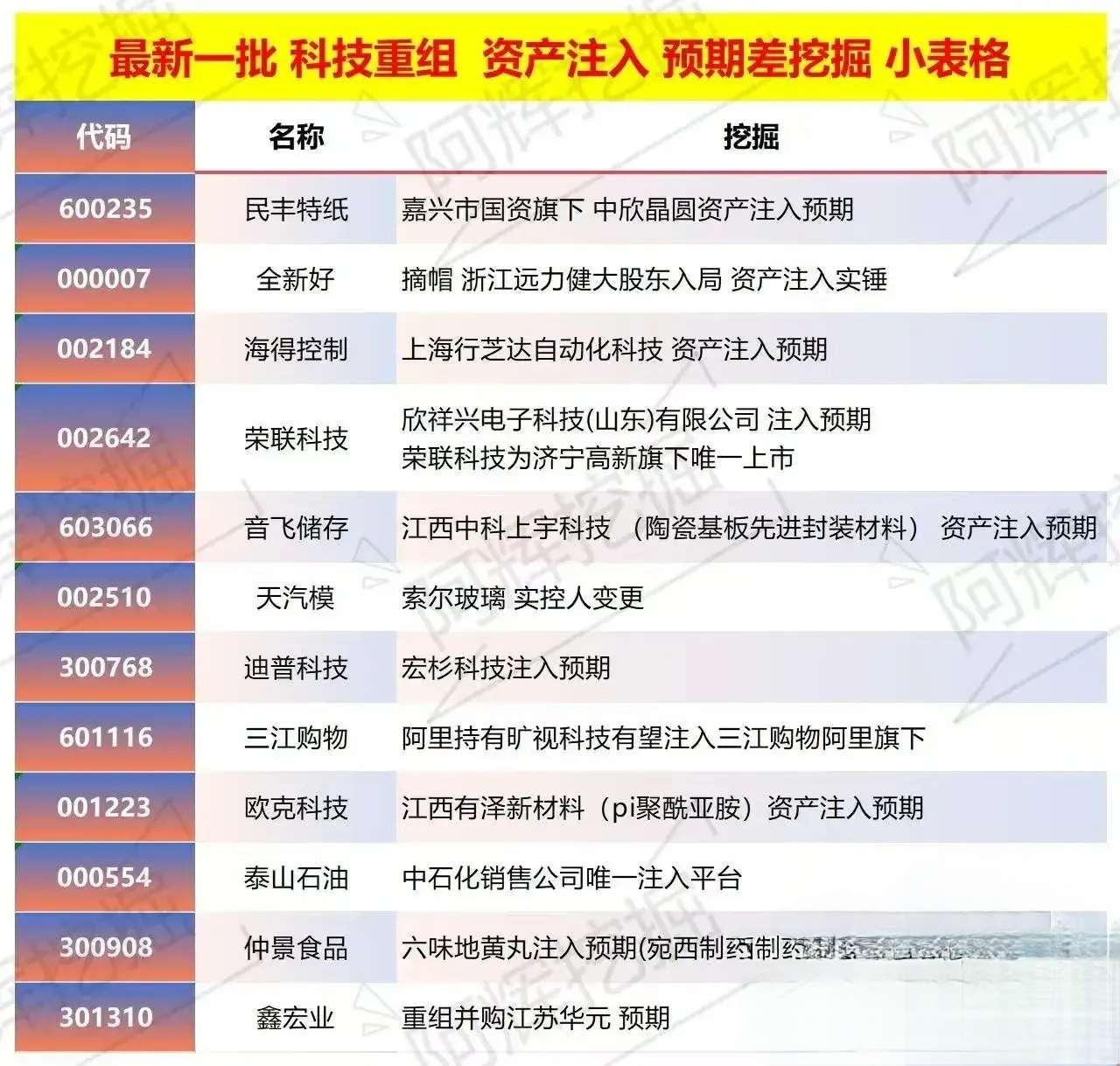 佳木斯市专业股权重组(股权重组的目的)
