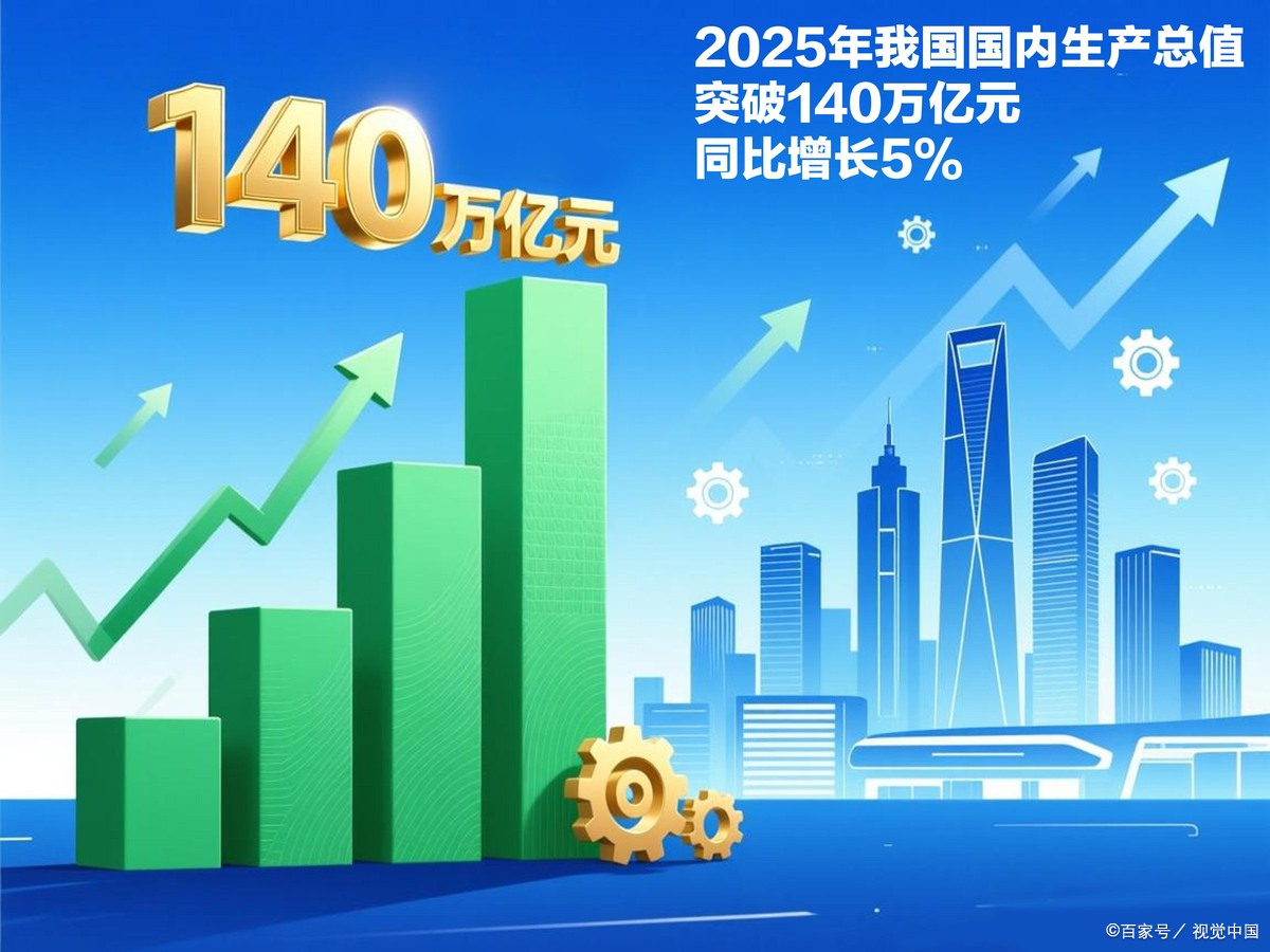 佳木斯市企业价值增长(企业价值增长计算公式)