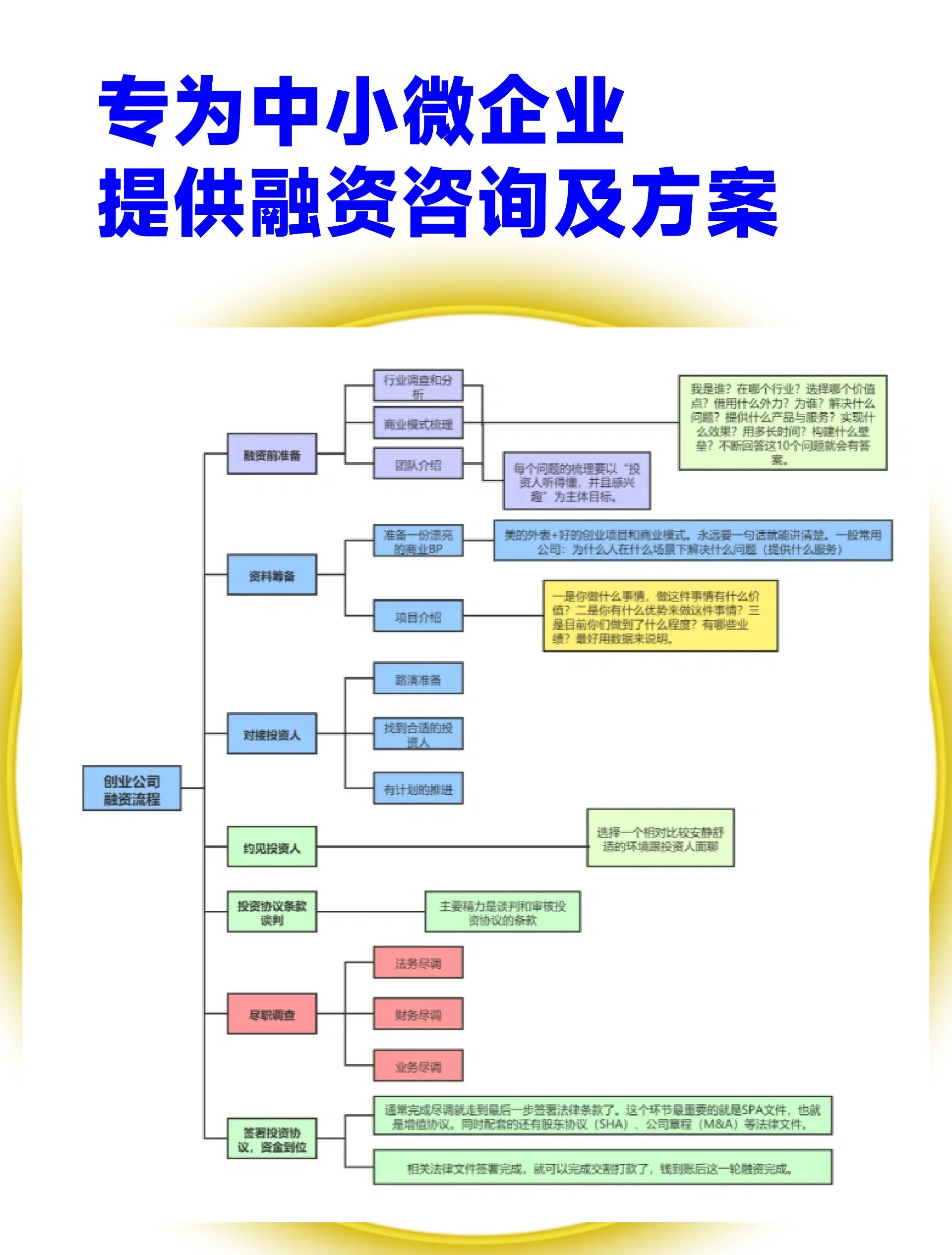 佳木斯市宠物企业资金管理(宠物管理机构叫什么)