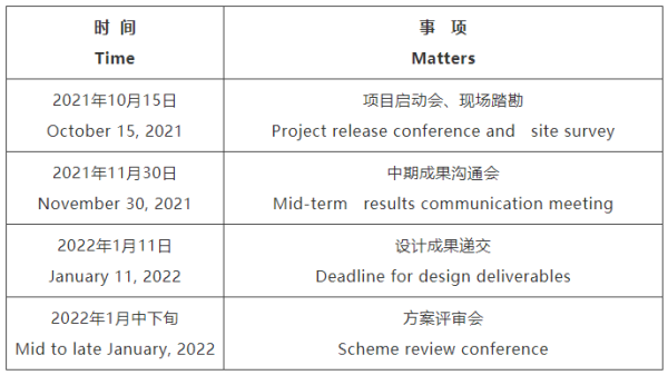 佳木斯市无锡专业战略咨询(战略咨询需要什么学历)