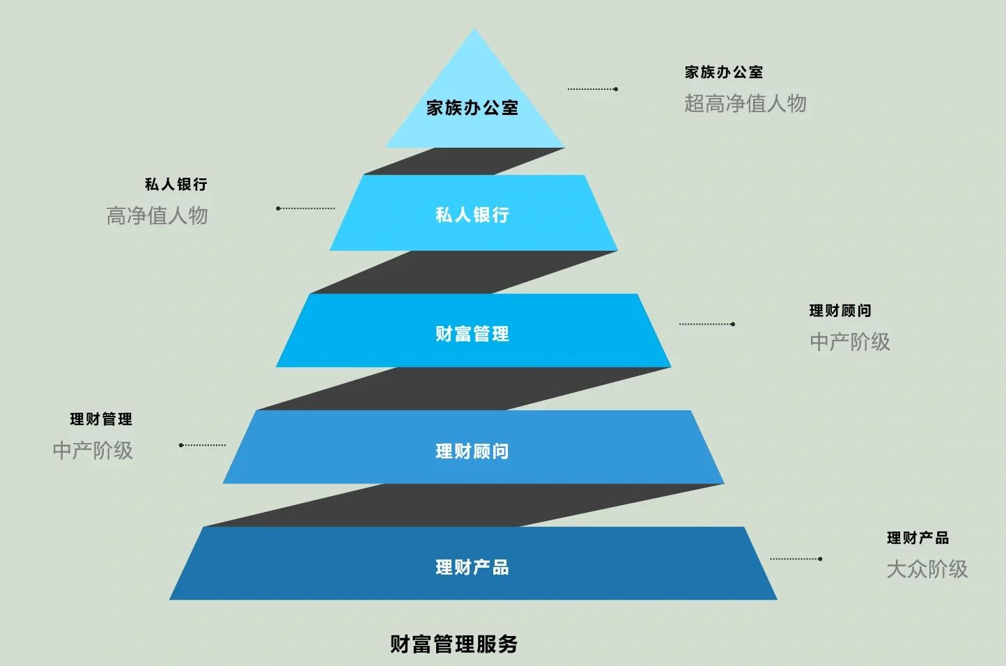 佳木斯市管家式企业价值增长机构(管家式企业价值增长机构有哪些)