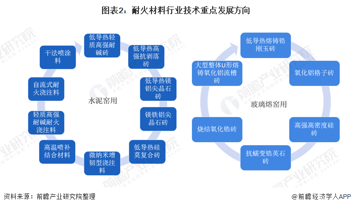 佳木斯市头部行业研究(行业头部是什么意思)