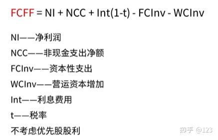 佳木斯市优先股企业价值增长(优先股企业价值增长率怎么算)