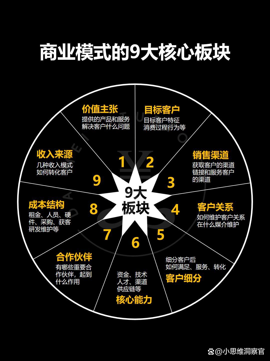 佳木斯市常州专业盈利模型设计(常州专业盈利模型设计公司排名)