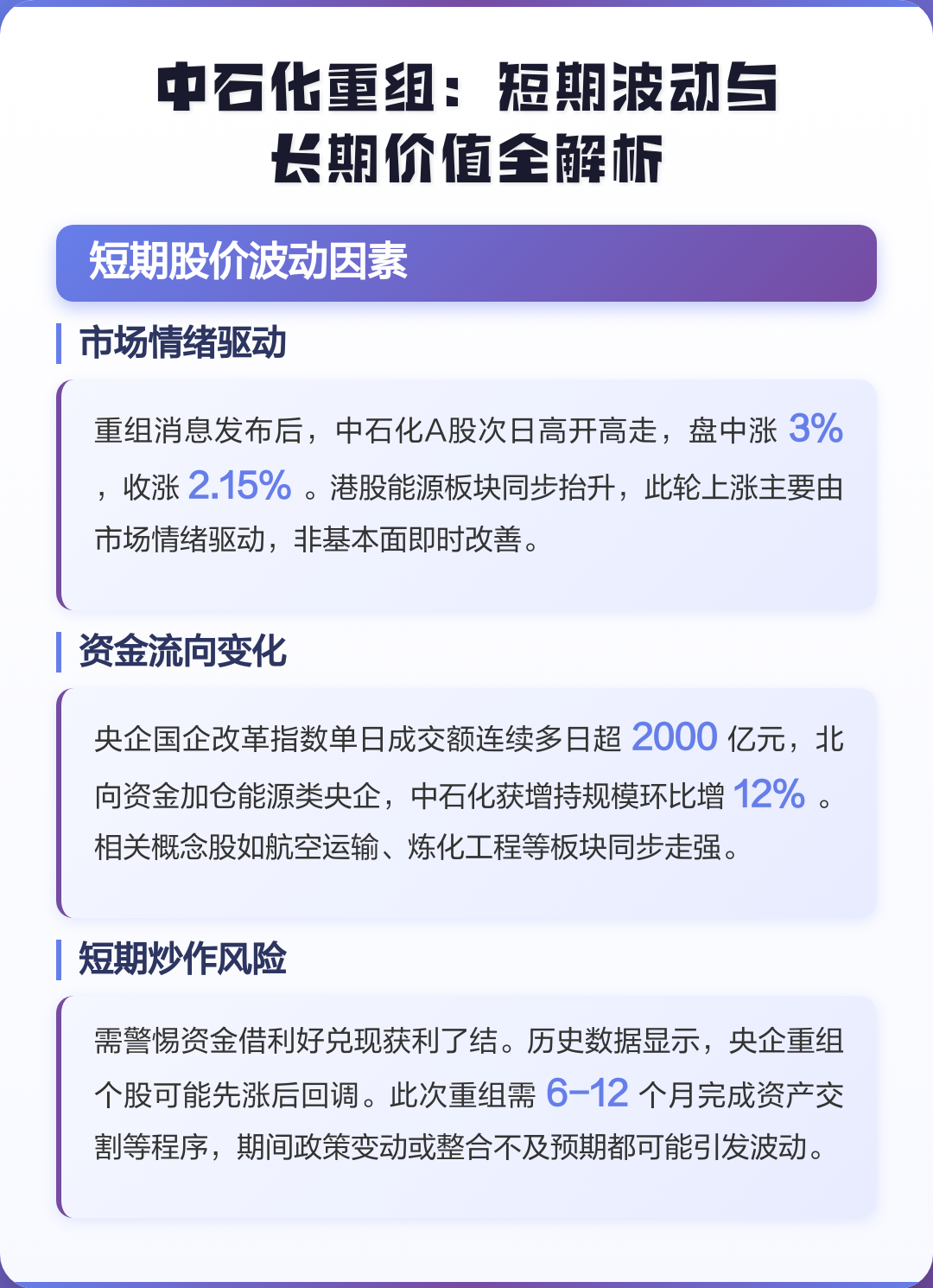 佳木斯市价值驱动业务重组(价值驱动型组织全系统方案)