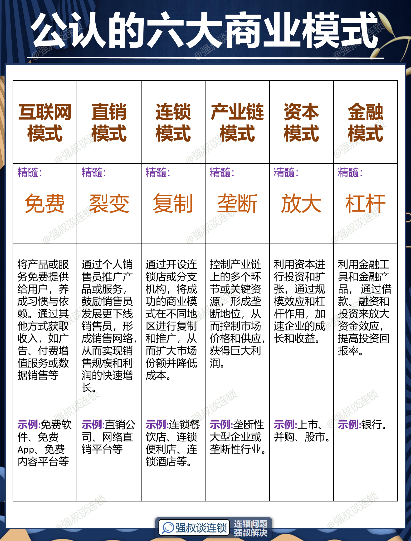 佳木斯市专属动漫商业模式升级(动画版商业模式讲解视频)