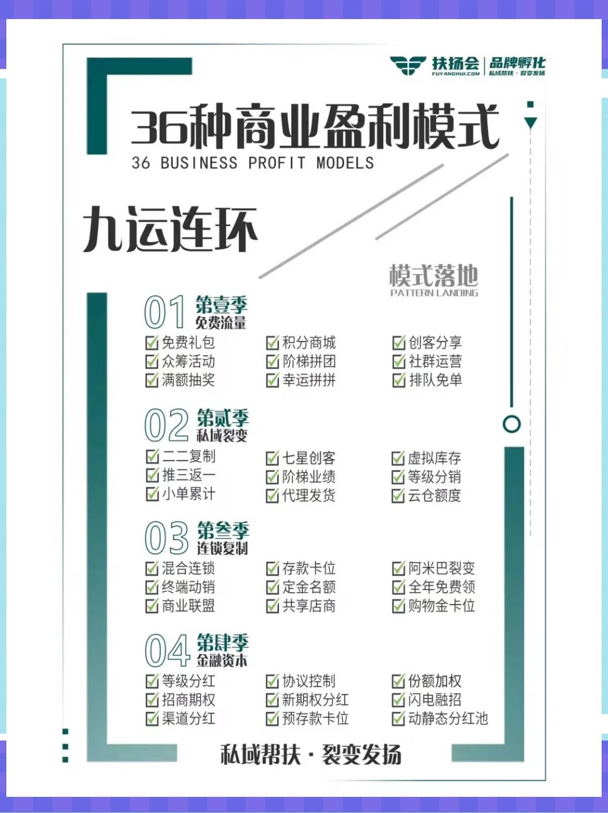 佳木斯市中山专业盈利模型设计(中国十大顶级设计师排名)
